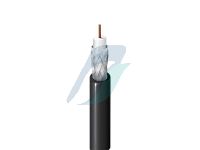 Belden Broadband Coax, Series 6, 18 AWG Solid BCCS, Foil + 60% AL Braid, PVC Jkt, CM