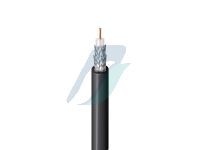 Belden 75 Ohm Analog Video Coax, RG-59, 20 AWG Solid BC, Double 95% TC Braid, PE Jkt