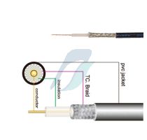 Spectra RG-174/U Coaxial Cables