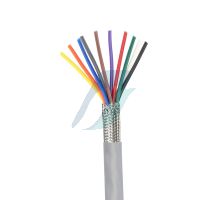 Spectra 10 Core Cable Shielded 7/38 T/C