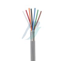 Spectra 7 Core Cable Shielded 7/36 T/C