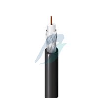 Belden Broadband Coax, Series 6, 18 AWG Solid BCCS, Foil + 60% AL Braid, PVC Jkt, CM